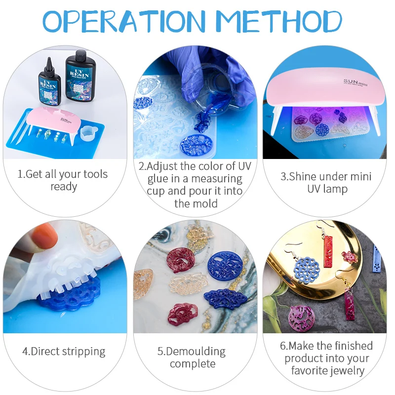 Hard UV Resin Glue Kit Fast Cu - Jewelry Making Workshops avis et prix